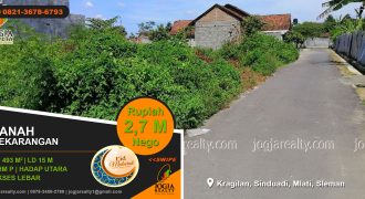 Tanah pekarangan dijual Sinduadi Sleman